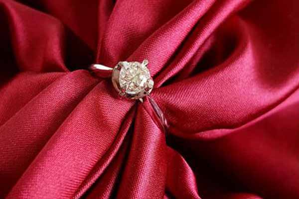 回收钻石戒指的价格是否和款式有关